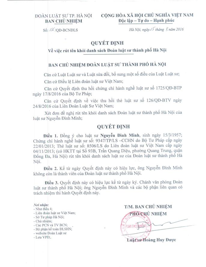 QD rut ten ng dinh minh