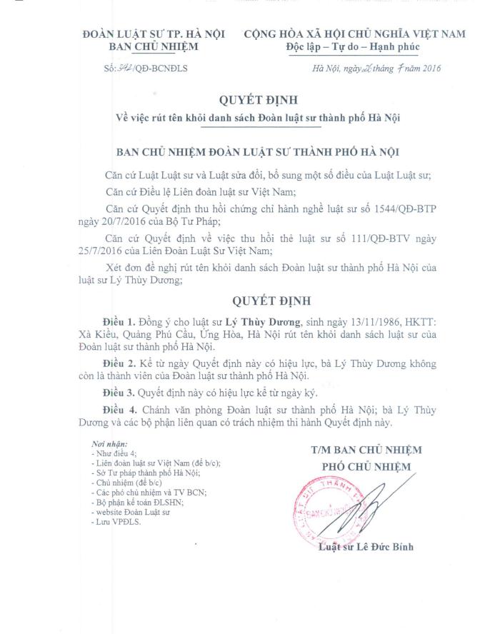 QD rut ten ly thuy duong